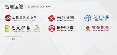 天好電子 以大數據為引擎，驅動智慧城市民生服務與節能管理雙軌并行