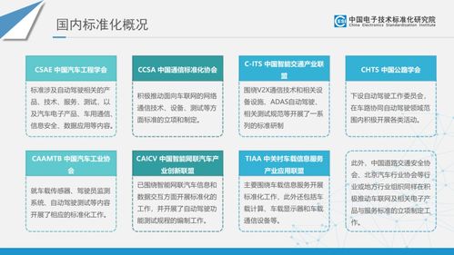智能網聯汽車時代 楊宏視角下的電子過磅服務標準、專利與技術展望